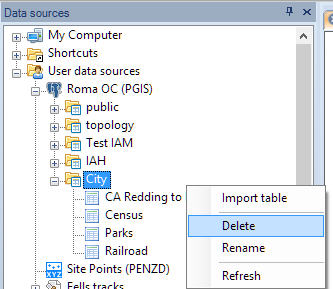 Delete or rename a schema in a spatial database