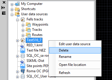 Other User Data Source functions