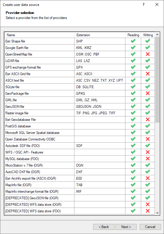 Spatial Manager™ for GstarCAD "Create user data source" Wizard