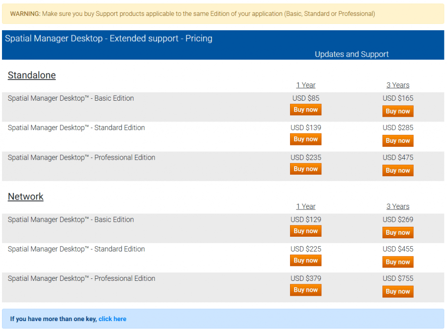 Spatial Manager Desktop™ Extended Support Buy page