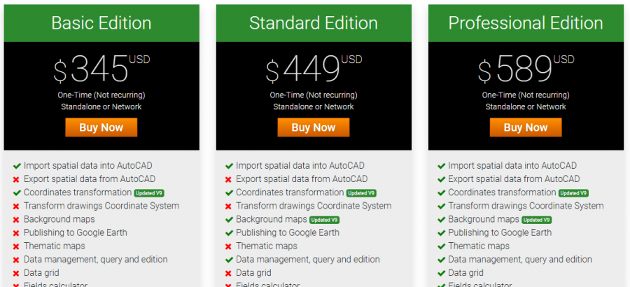 Spatial Manager™ for AutoCAD Buy page