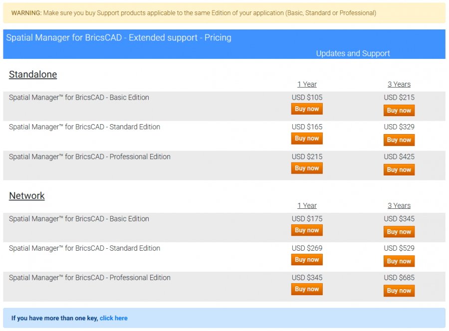 Spatial Manager™ for BricsCAD Extended Support Buy page