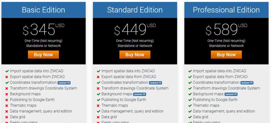 Spatial Manager™ for ZWCAD Buy page