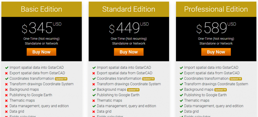 Spatial Manager™ for GstarCAD Buy page