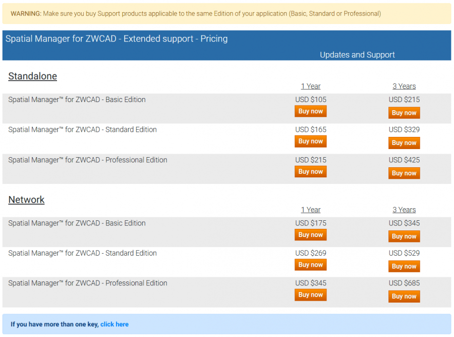 Spatial Manager™ for ZWCAD Extended Support Buy page