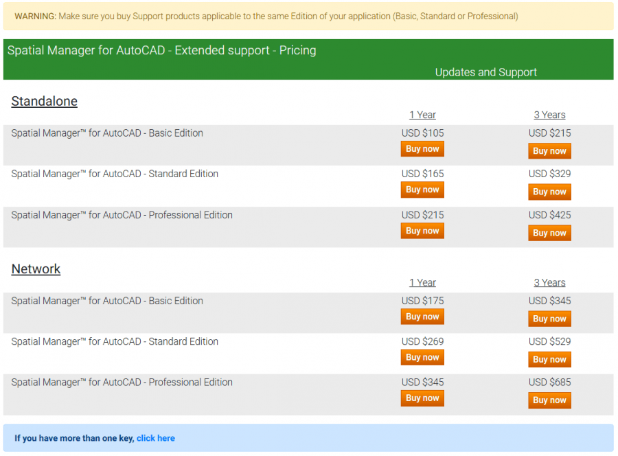 Spatial Manager™ for AutoCAD Extended Support Buy page